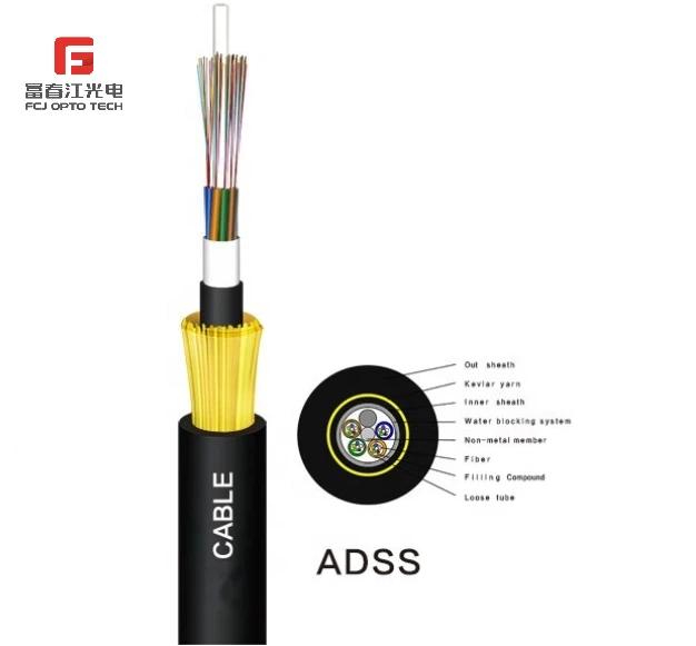 ADSS Outdoor Communication Cable