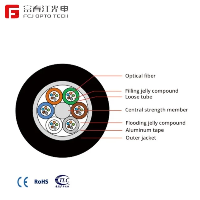 FCJ OPTO GYFTA Non-armored CABLE