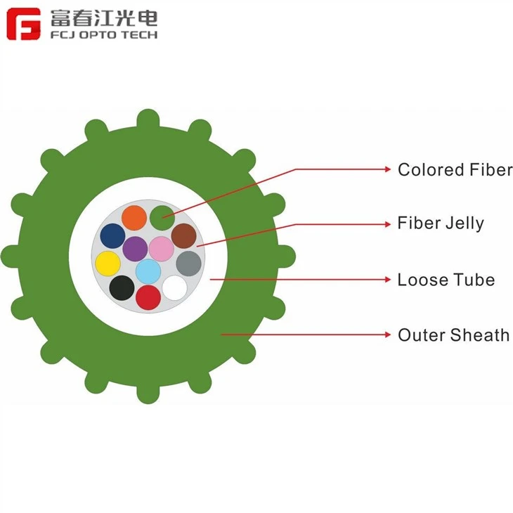 FCJ OPTO Mini Air-blown Cable