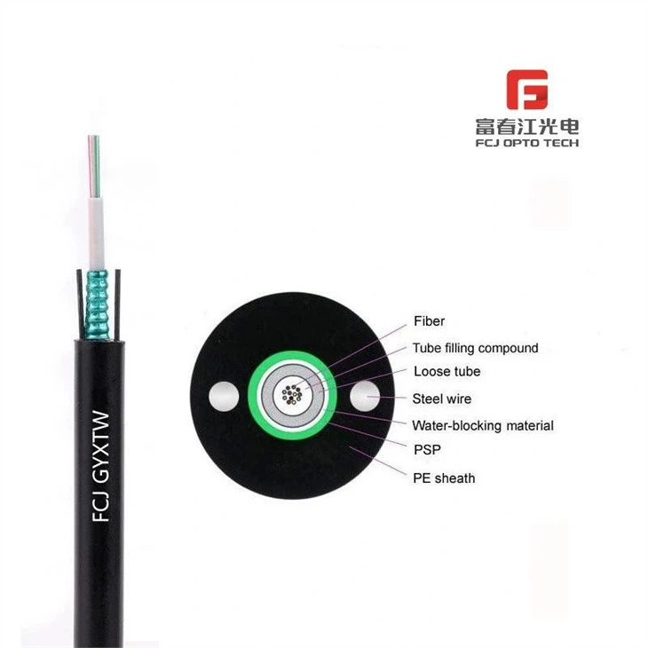GYXTW Optical Cable