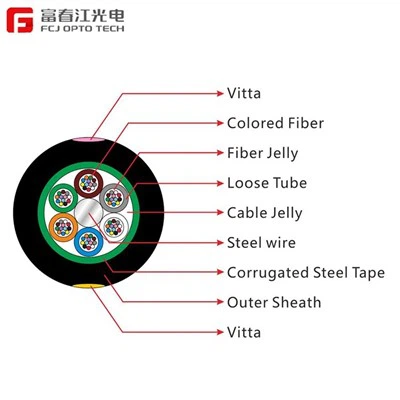24 Core GYTS Outdoor Optic Fiber Cable