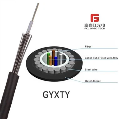 GYXTY Armored Optical Cable